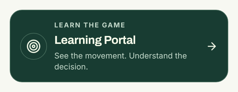 Learning Portal entry card
